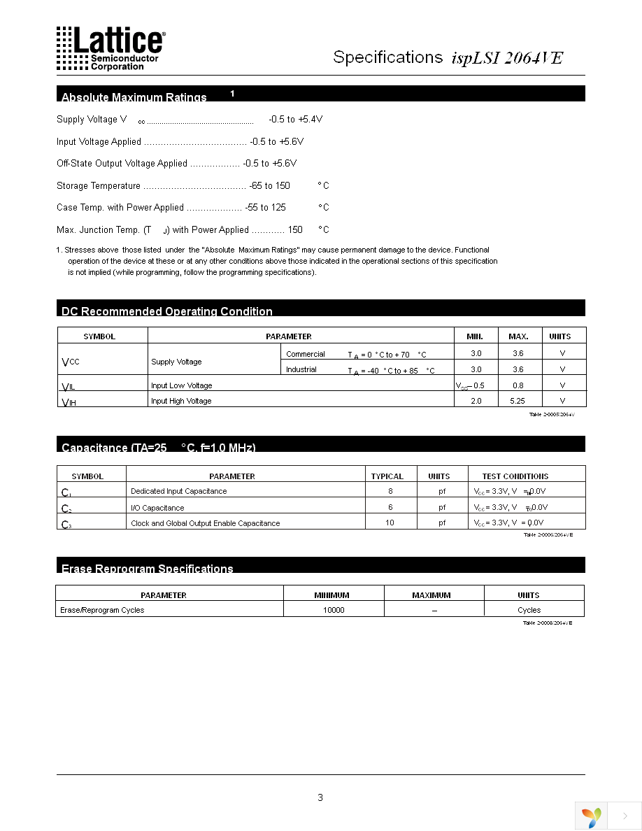 ISPLSI 2064VE-100LTN44 Page 3